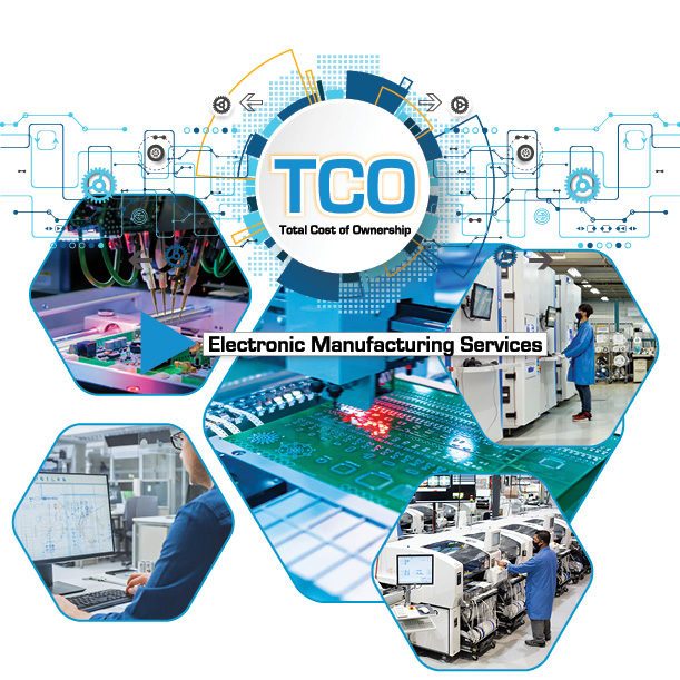 Total Cost of Ownership 2022